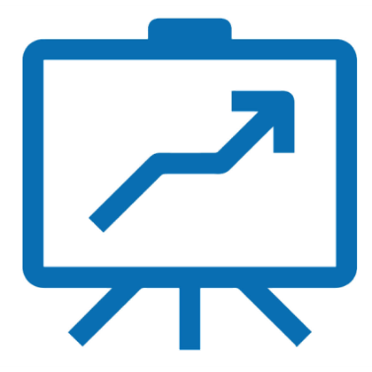 Enablement Model